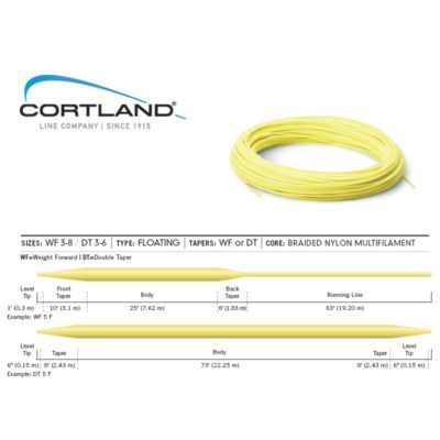 CORTLAND 333 TROUT / ALL PURPOSE  Fly line DT5F